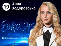 ���� ����������� ����� �������� �� ����� ����������� ������� �� �����������