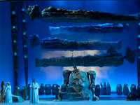 ��������� ������ � ������� ��������� � ����������� ��������� ������ ����� �����