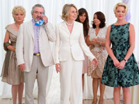 ��������� ������� �� ������� �������� ������� ����������