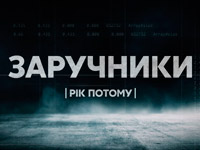 112 ������� ������� ����������� ����������� ��������������� ������� ���������