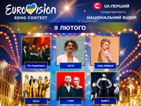 ��������� ���������� ���������� �������������� ������������� ������ �� �����������-2019