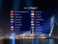 ���������� ������������ �����������-2020: ������ ��������� � ������� �������