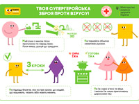 ����� �������� � ��� ������� ��������� ����� ��� ����� � ��������������� ������������